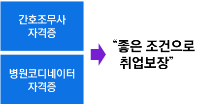 자격증 소개 사진